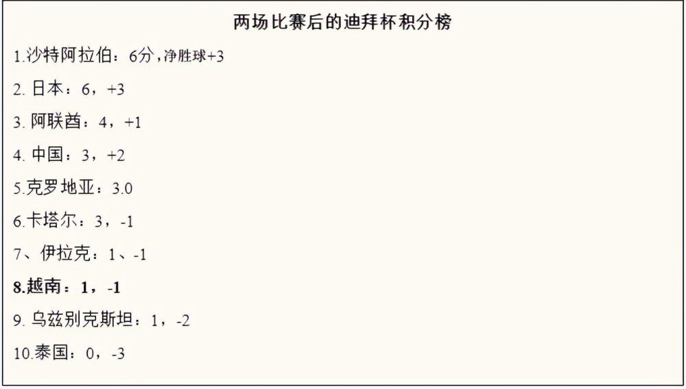 那你们爷俩这顿岂不是白挨了？萧常乾自然知道老太太打的什么主意，心中暗忖：妈这意思，肯定是觉得，我跟海龙被吴东海的人误伤，吴东海说什么也得给点补偿才说得过去。